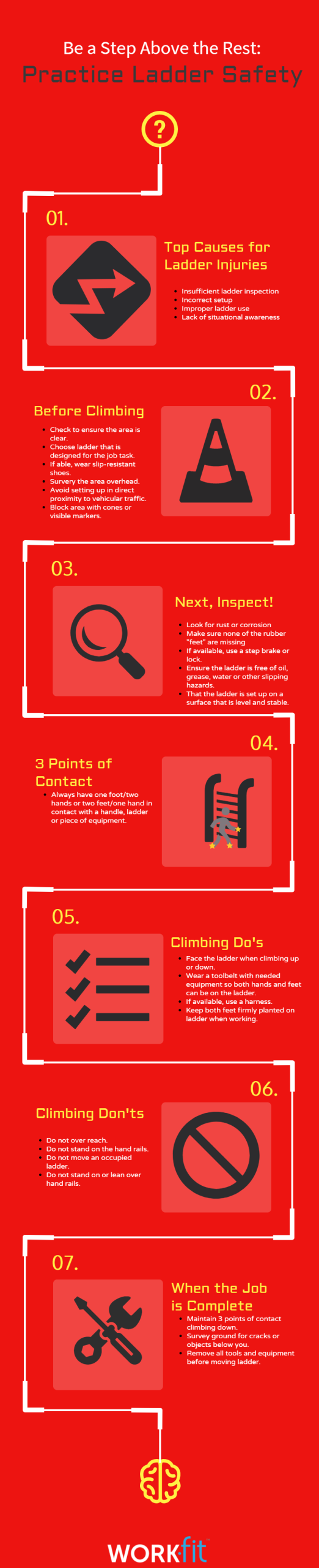 ladder safety infographic