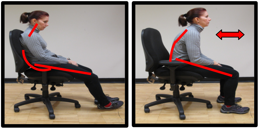 bad core posture