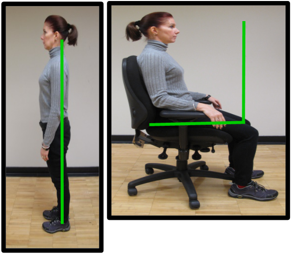 good core posture
