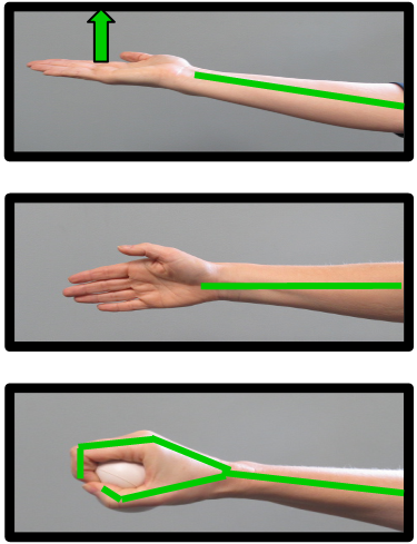 good wrist posture