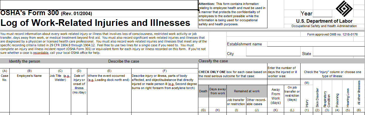 osha log of work related injuries and illnesses