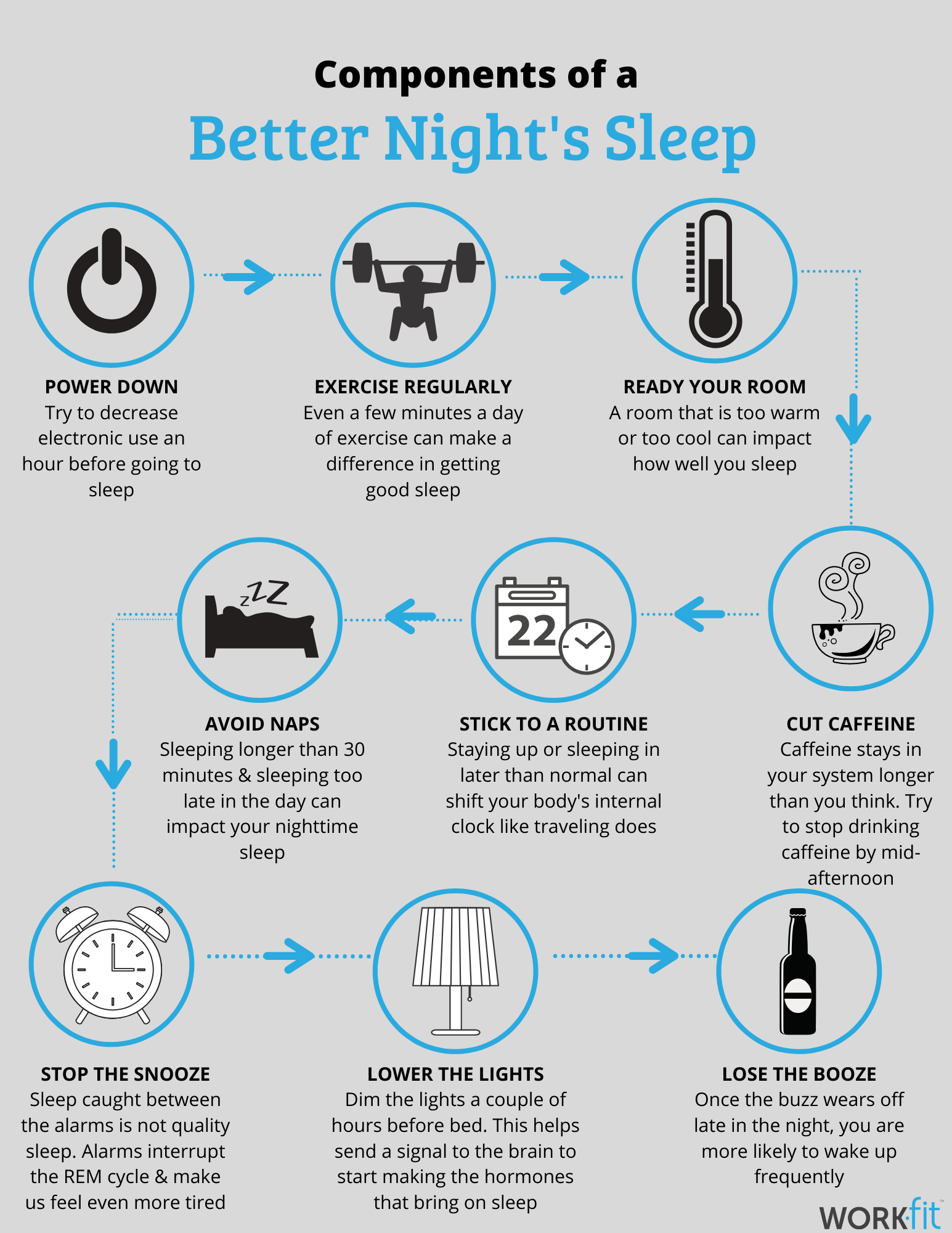 647888ca92d03e3fca3f23d8 Better20Night20Sleep20 20for20Jetlag20blog